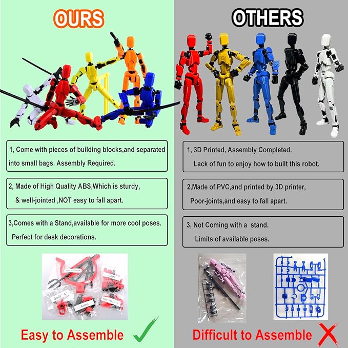 T-13 Creative Action Figure with Pose Stand,Anime Robot Building Toy Sets,Lucky Puppet Joints for Boys,Girls,Men,Women,Multi-Jointed Moveable Dummy Desk Decoration,Desktop Ornament for Game Lover,Red - Figurio